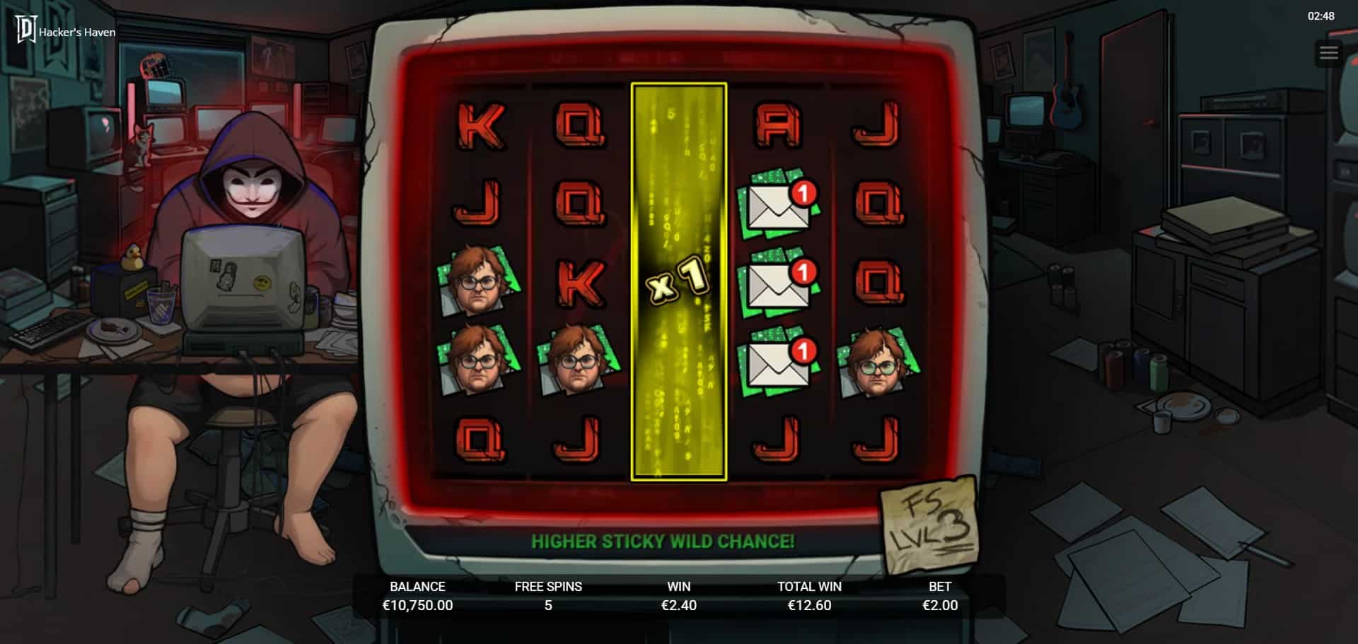 Hackers Haven Slot