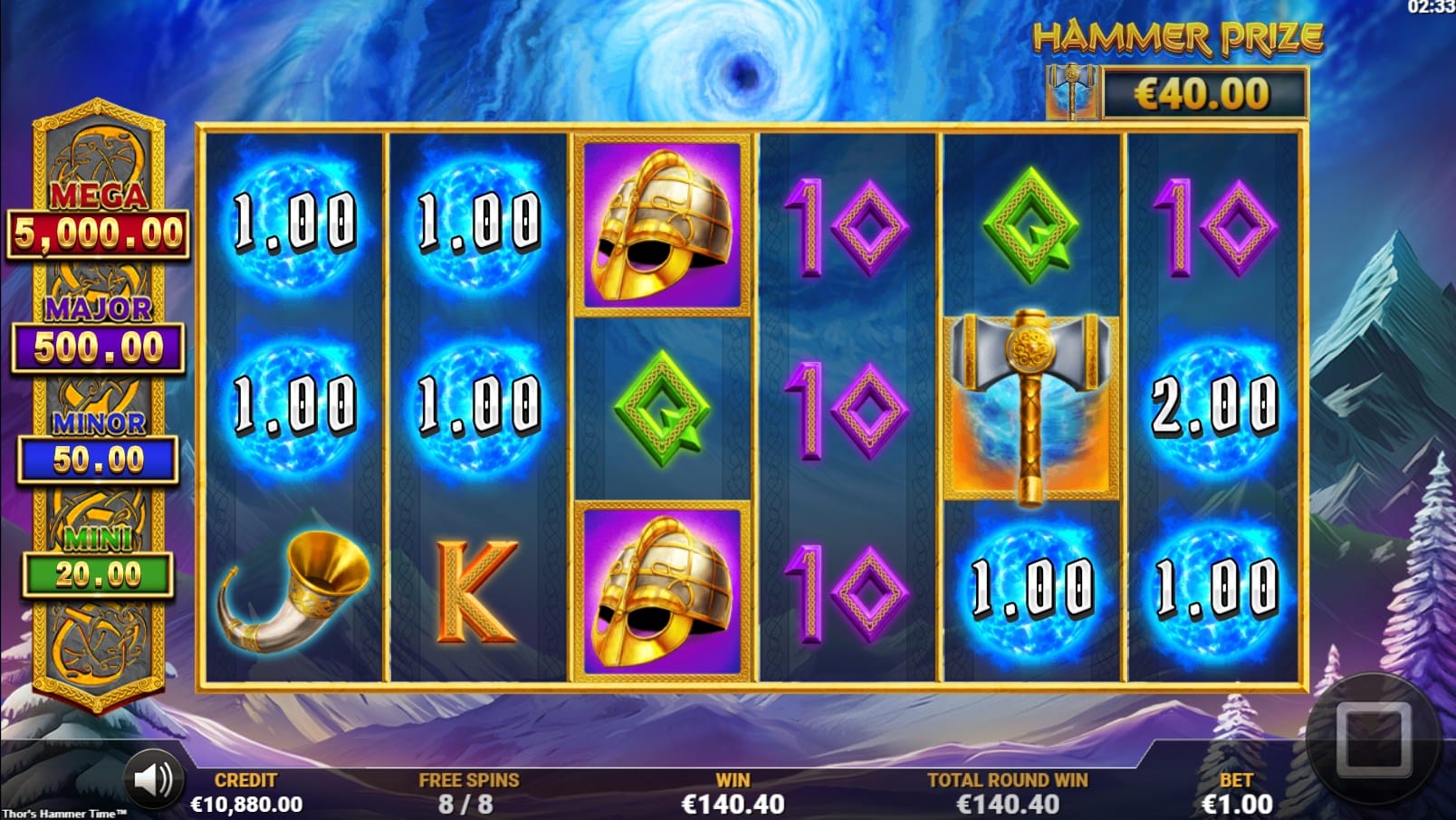 Thor’s Hammer Time Slot