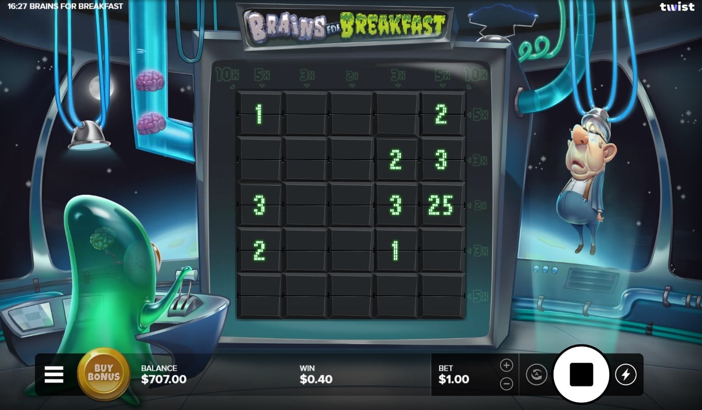 Brains for Breakfast slot