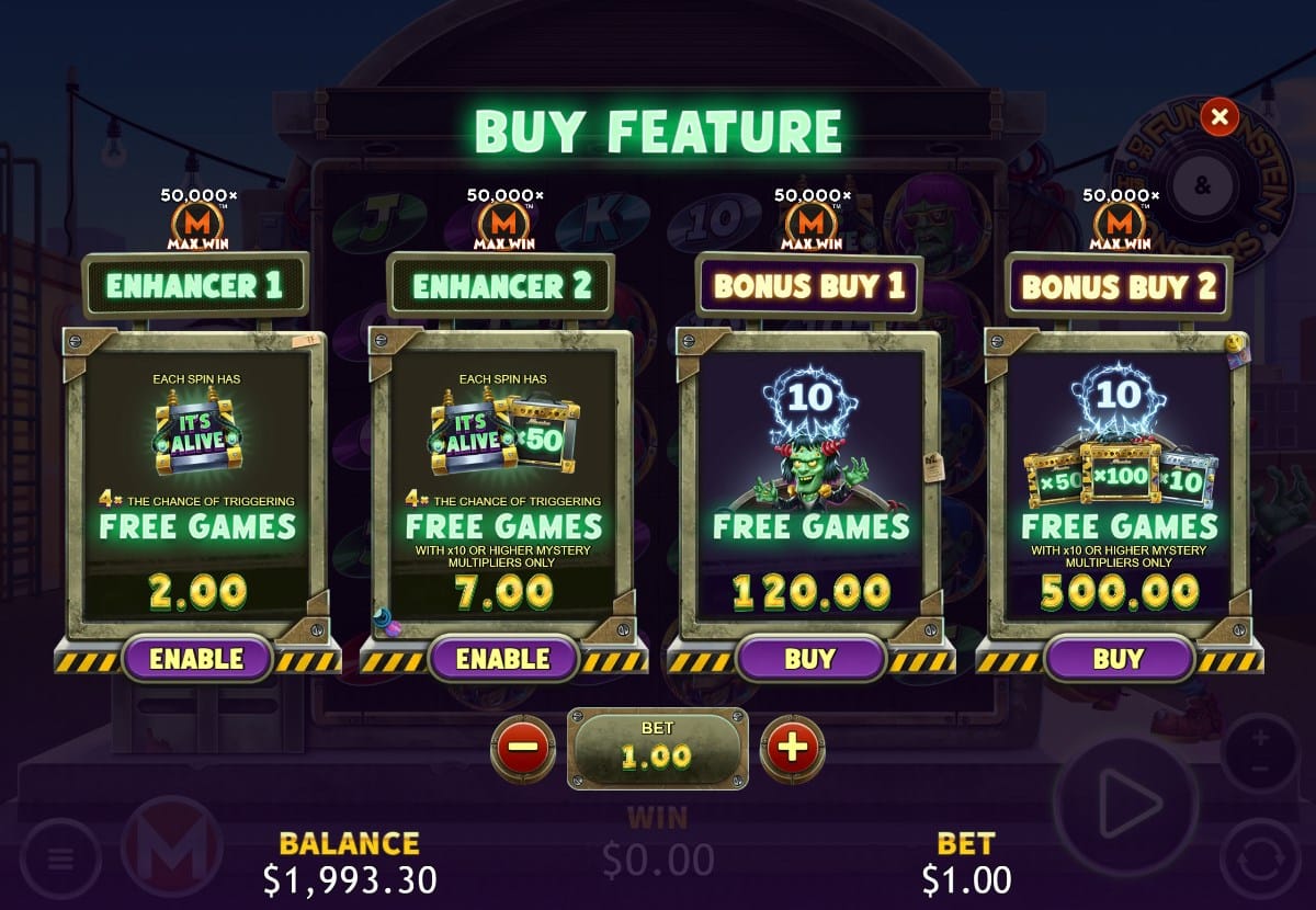 Dr Funkenstein and his Monsters slot