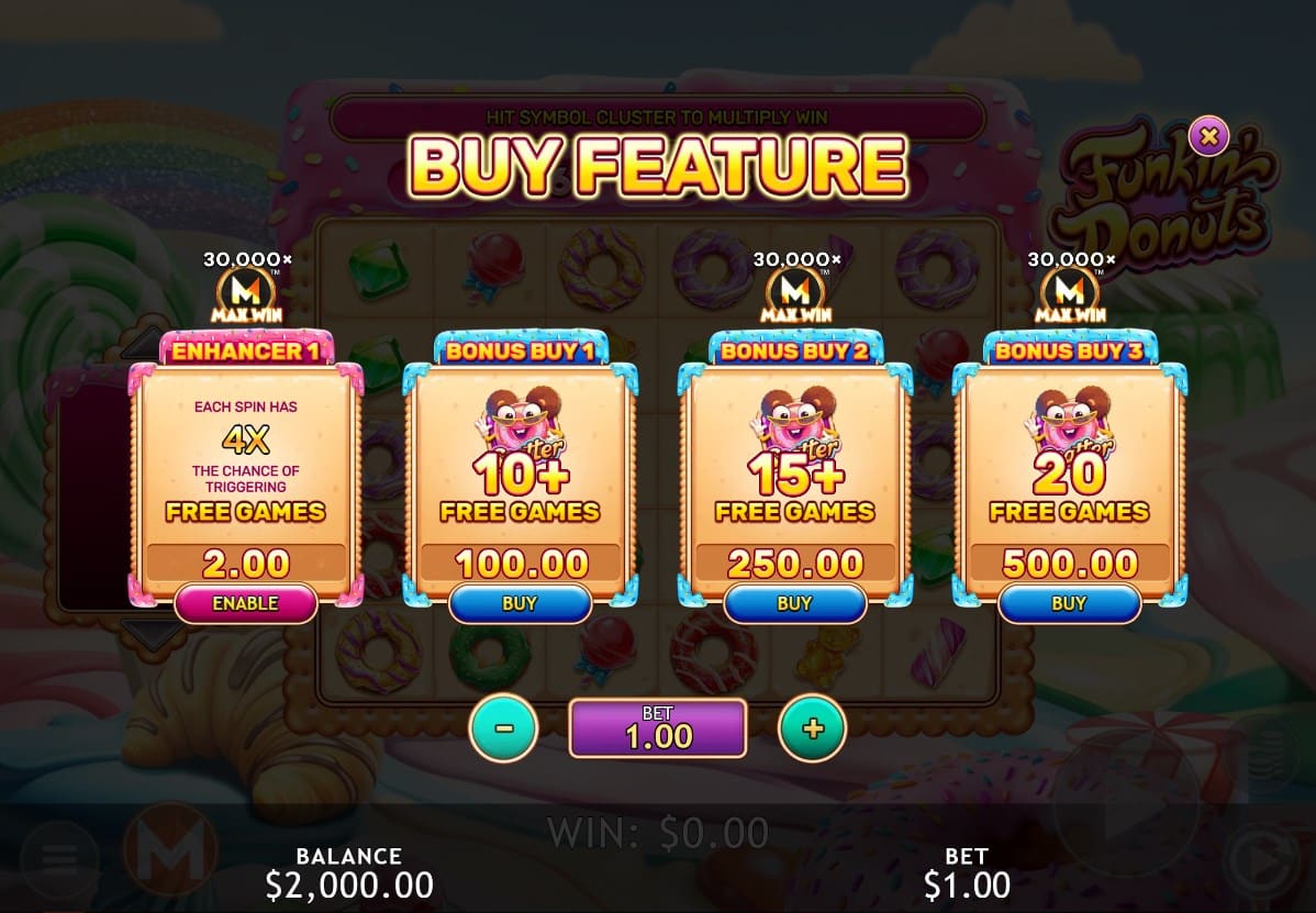 Funkin' Donuts slot
