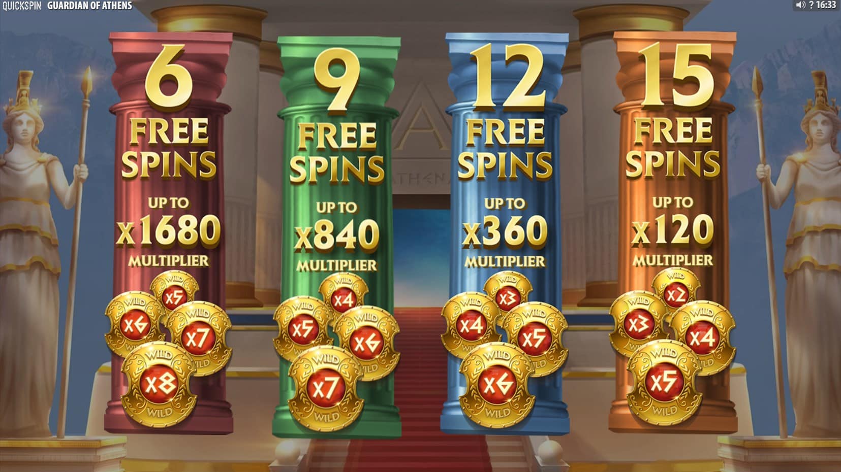 Guardian of Athens slot