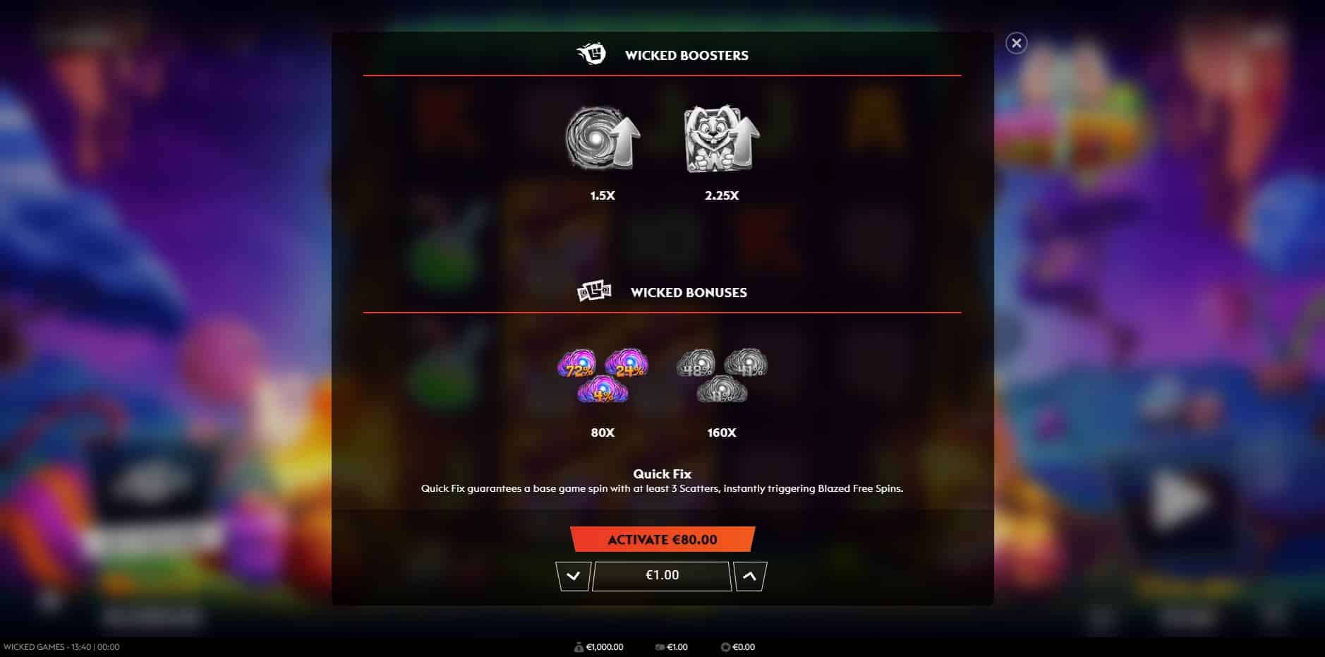 Overdose slot