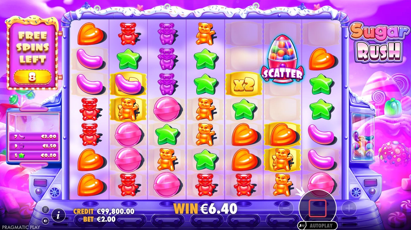 Sugar Rush slot