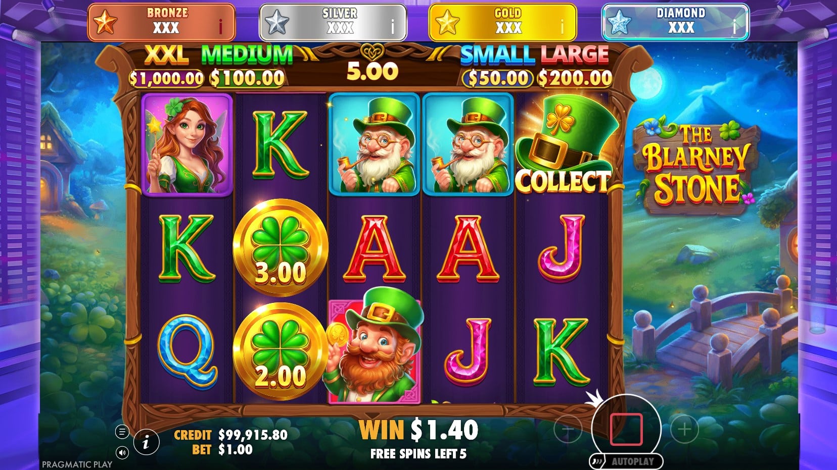 The Blarney Stone slot