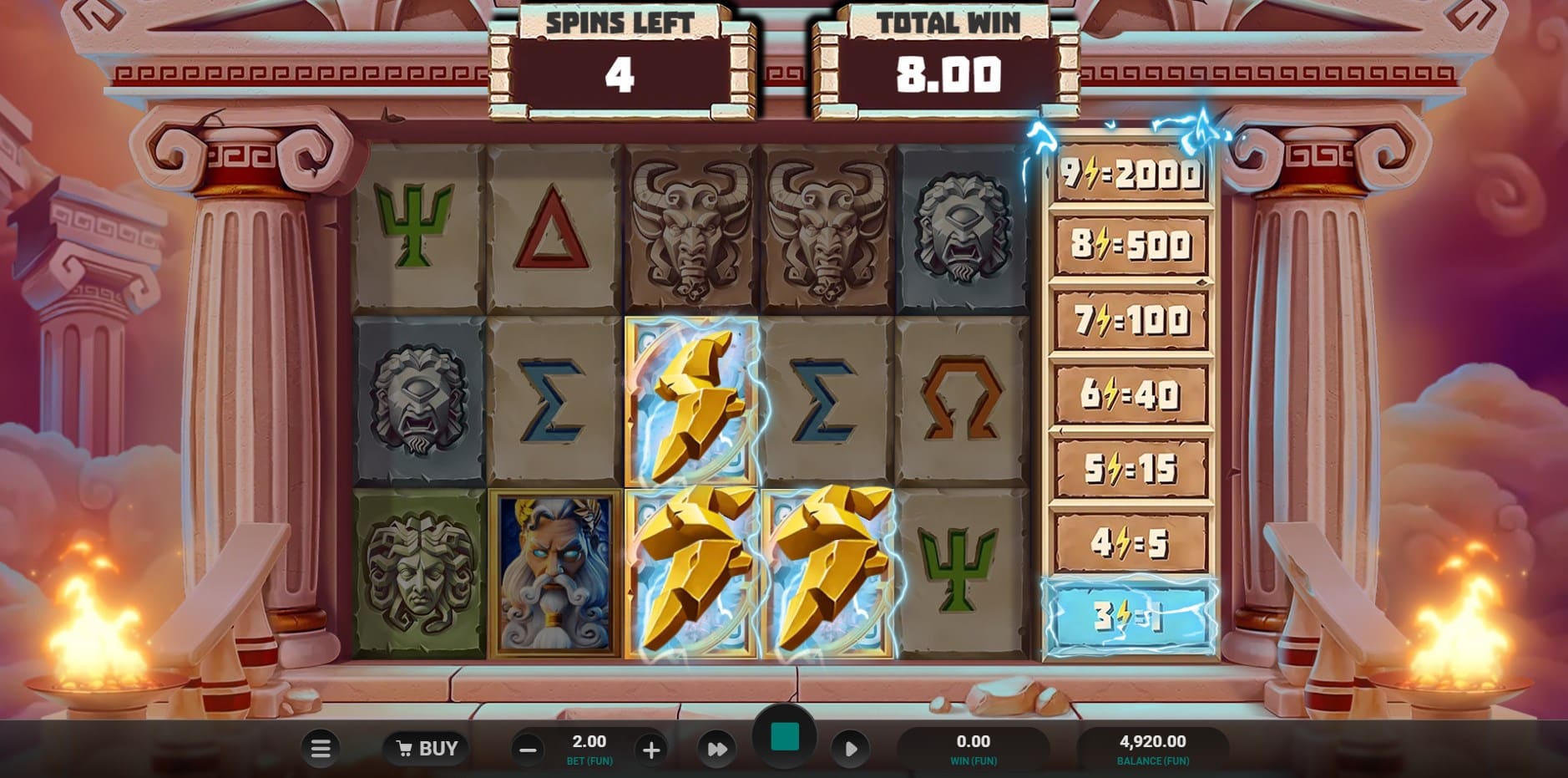Titan Strike slot